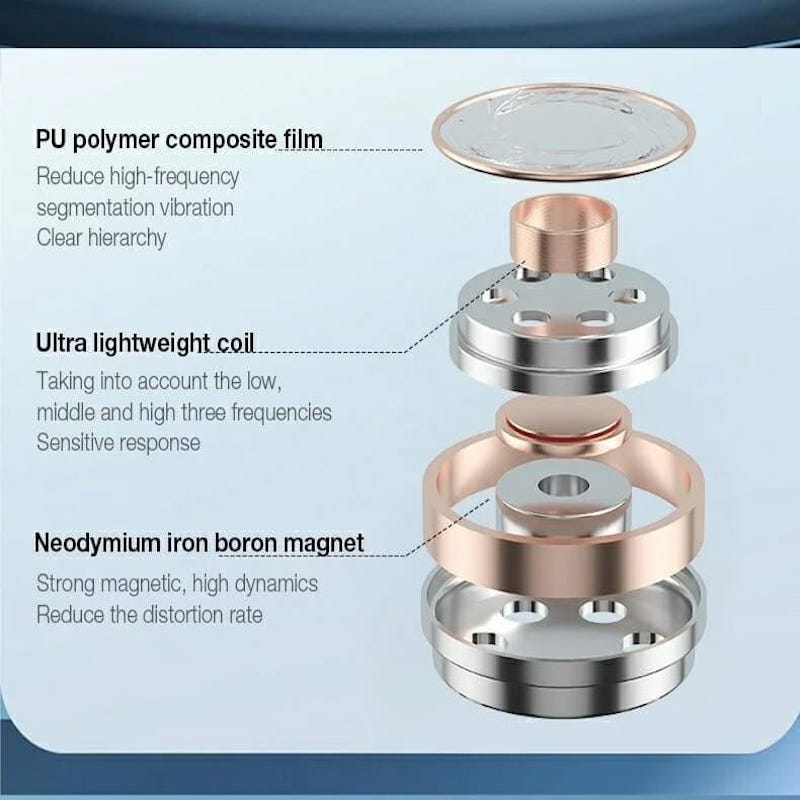 TWS Premium Quality LED Screen Earbuds